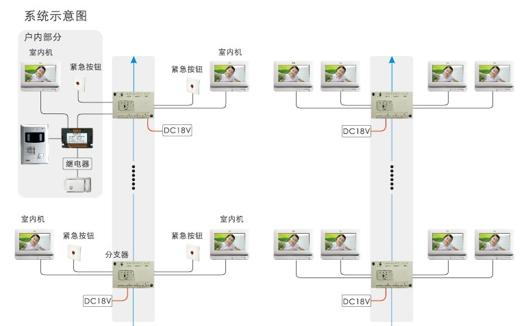 示意圖一